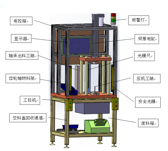汽车行业轴承压入机